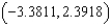 <strong>Find the point on the graph of the function that is closest to the point . Round all numerical values in your answer to four decimal places.</strong> A) B) C) D) E)