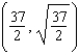 <strong>Find the point on the graph of the function that is closest to the point .</strong> A) B) C) D) E)