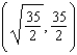 <strong>Find the point on the graph of the function that is closest to the point .</strong> A) B) C) D) E)