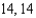 <strong>A rectangular page is to contain square inches of print. The margins on each side are 1 inch. Find the dimensions of the page such that the least amount of paper is used.</strong> A) B) C) D) E)