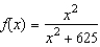 Determine the open intervals on which the graph of the function is concave upward or concave downward.