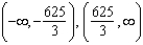 <strong>Determine the open intervals on which the graph of the function is concave upward or concave downward.</strong> A) concave upward: ; concave downward: B) concave upward: ; concave downward: C) concave upward: ; concave downward: D) concave upward: ; concave downward: E) concave upward: ; concave downward: