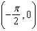 <strong>Determine the open intervals on which the graph of the function is concave upward or concave downward.</strong> A) concave upward: ; concave downward: B) concave upward: ; concave downward: C) concave upward: ; concave downward: D) concave upward: ; concave downward: E) concave upward: ; concave downward: