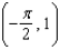 <strong>Determine the open intervals on which the graph of the function is concave upward or concave downward.</strong> A) concave upward: ; concave downward: B) concave upward: ; concave downward: C) concave upward: ; concave downward: D) concave upward: ; concave downward: E) concave upward: ; concave downward: