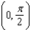 <strong>Determine the open intervals on which the graph of the function is concave upward or concave downward.</strong> A) concave upward: ; concave downward: B) concave upward: ; concave downward: C) concave upward: ; concave downward: D) concave upward: ; concave downward: E) concave upward: ; concave downward:
