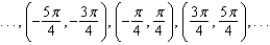 <strong>Determine the open intervals on which the graph of is concave downward or concave upward.</strong> A) concave downward on ; concave upward on B) concave downward on ; concave upward on C) concave upward on ; concave downward on D) concave downward on ; concave upward on E) concave upward on ; concave downward on