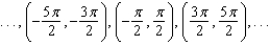 <strong>Determine the open intervals on which the graph of is concave downward or concave upward.</strong> A) concave downward on ; concave upward on B) concave downward on ; concave upward on C) concave upward on ; concave downward on D) concave downward on ; concave upward on E) concave upward on ; concave downward on