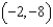 <strong>Find all points of inflection on the graph of the function .</strong> A) B) C) D) E)