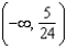 <strong>Find the points of inflection and discuss the concavity of the function. </strong> A) inflection point at ; concave upward on ; concave downward on B) inflection point at ; concare downward on ; concave upward on C) inflection point at ; concave downward on ; concave upward on D) inflection point at ; concave downward on ; concave upward on E) inflection point at ; concave upward on ; concave downward on
