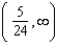 <strong>Find the points of inflection and discuss the concavity of the function. </strong> A) inflection point at ; concave upward on ; concave downward on B) inflection point at ; concare downward on ; concave upward on C) inflection point at ; concave downward on ; concave upward on D) inflection point at ; concave downward on ; concave upward on E) inflection point at ; concave upward on ; concave downward on