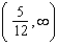 <strong>Find the points of inflection and discuss the concavity of the function. </strong> A) inflection point at ; concave upward on ; concave downward on B) inflection point at ; concare downward on ; concave upward on C) inflection point at ; concave downward on ; concave upward on D) inflection point at ; concave downward on ; concave upward on E) inflection point at ; concave upward on ; concave downward on