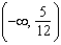 <strong>Find the points of inflection and discuss the concavity of the function. </strong> A) inflection point at ; concave upward on ; concave downward on B) inflection point at ; concare downward on ; concave upward on C) inflection point at ; concave downward on ; concave upward on D) inflection point at ; concave downward on ; concave upward on E) inflection point at ; concave upward on ; concave downward on