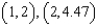 <strong>Find all points of inflection, if any exist, of the graph of the function . Round your answers to two decimal places.</strong> A) B) C) D) E) no points of inflection
