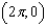 <strong>Find the point of inflection of the graph of the function on the interval .</strong> A) B) C) D) E)