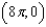 <strong>Find the point of inflection of the graph of the function on the interval .</strong> A) B) C) D) E)