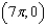 <strong>Find the point of inflection of the graph of the function on the interval .</strong> A) B) C) D) E)