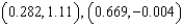 <strong>Find all points of inflection of the graph of the function on the interval . Round your answer to three decimal places wherever applicable.</strong> A) B) C) D) E)