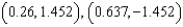 <strong>Find all points of inflection of the graph of the function on the interval . Round your answer to three decimal places wherever applicable.</strong> A) B) C) D) E)