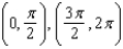 <strong>Find the points of inflection and discuss the concavity of the function on the interval .</strong> A) concave down on ; no points of inflection B) concave downward on ; concave upward on ; inflection points at and C) concave upward on ; concave downward on ; inflection points at and D) concave up on ; no points of inflection E) none of the above