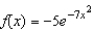 Find all points of inflection on the graph of the function .