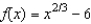 <strong>Find all relative extrema of the function . Use the Second Derivative Test where applicable.</strong> A) relative minimum: B) relative minimum: C) relative maximum: D) relative minimum: E) relative maximum: