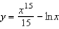 Locate any relative extrema and inflection points of the function . Use a graphing utility to confirm your results.