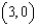 Find the cubic function of the form where and the coefficients are real numbers, which satisfies the conditions given below. Relative maximum: Relative minimum: Inflection point: