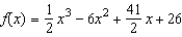 <strong>Find the cubic function of the form where and the coefficients are real numbers, which satisfies the conditions given below. Relative maximum: Relative minimum: Inflection point: </strong> A) B) C) D) E)