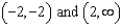 <strong>Use the graph of the function given below to estimate the open intervals on which the function is increasing or decreasing. </strong> A) increasing on ; decreasing on B) increasing on ; decreasing on C) increasing on ; decreasing on D) increasing on ; decreasing on E) increasing on ; decreasing on