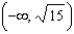 <strong>Identify the open intervals where the function is increasing or decreasing.</strong> A) decreasing: ; increasing: B) decreasing on C) increasing: ; decreasing: D) increasing: ; decreasing: E) increasing: ; decreasing: