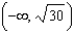 <strong>Identify the open intervals where the function is increasing or decreasing.</strong> A) decreasing: ; increasing: B) decreasing on C) increasing: ; decreasing: D) increasing: ; decreasing: E) increasing: ; decreasing:
