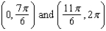 <strong>Identify the open intervals on which the function is increasing or decreasing.</strong> A) increasing on decreasing on B) increasing on decreasing on C) increasing on decreasing on D) increasing on decreasing on E) increasing on decreasing on