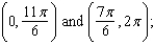 <strong>Identify the open intervals on which the function is increasing or decreasing.</strong> A) increasing on decreasing on B) increasing on decreasing on C) increasing on decreasing on D) increasing on decreasing on E) increasing on decreasing on