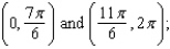 <strong>Identify the open intervals on which the function is increasing or decreasing.</strong> A) increasing on decreasing on B) increasing on decreasing on C) increasing on decreasing on D) increasing on decreasing on E) increasing on decreasing on