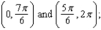 <strong>Identify the open intervals on which the function is increasing or decreasing.</strong> A) increasing on decreasing on B) increasing on decreasing on C) increasing on decreasing on D) increasing on decreasing on E) increasing on decreasing on