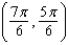 <strong>Identify the open intervals on which the function is increasing or decreasing.</strong> A) increasing on decreasing on B) increasing on decreasing on C) increasing on decreasing on D) increasing on decreasing on E) increasing on decreasing on
