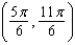 <strong>Identify the open intervals on which the function is increasing or decreasing.</strong> A) increasing on decreasing on B) increasing on decreasing on C) increasing on decreasing on D) increasing on decreasing on E) increasing on decreasing on