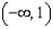 <strong>For the function : (a) Find the critical numbers of f (if any); (b) Find the open intervals where the function is increasing or decreasing; and (c) Apply the First Derivative Test to identify all relative extrema. Use a graphing utility to confirm your results.</strong> A) (a) (b) increasing: ; decreasing: (c) relative max: B) (a) (b) increasing: ; decreasing: (c) relative max: C) (a) (b) decreasing: ; increasing: (c) relative min: D) (a) (b) decreasing: ; increasing: (c) relative min: ; relative max: E) (a) (b) decreasing: ; increasing: (c) relative min: