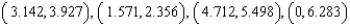<strong>Find the open interval(s) on which the function is increasing in the interval Round numerical values in your answer to three decimal places.</strong> A) increasing on: B) increasing on: C) increasing on: D) increasing on: E) increasing on: