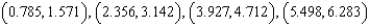 <strong>Find the open interval(s) on which the function is increasing in the interval Round numerical values in your answer to three decimal places.</strong> A) increasing on: B) increasing on: C) increasing on: D) increasing on: E) increasing on: