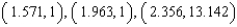 <strong>Find the relative maxima of on the interval by applying the First Derivative Test. Round numerical values in your answer to three decimal places.</strong> A) relative maxima: B) relative maxima: C) relative maxima: D) relative maxima: E) relative maxima: