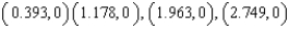 <strong>Find the relative maxima of on the interval by applying the First Derivative Test. Round numerical values in your answer to three decimal places.</strong> A) relative maxima: B) relative maxima: C) relative maxima: D) relative maxima: E) relative maxima: