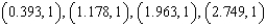 <strong>Find the relative maxima of on the interval by applying the First Derivative Test. Round numerical values in your answer to three decimal places.</strong> A) relative maxima: B) relative maxima: C) relative maxima: D) relative maxima: E) relative maxima: