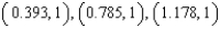 <strong>Find the relative maxima of on the interval by applying the First Derivative Test. Round numerical values in your answer to three decimal places.</strong> A) relative maxima: B) relative maxima: C) relative maxima: D) relative maxima: E) relative maxima: