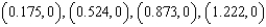 <strong>Find the relative minima of on the interval by applying the First Derivative Test. Round numerical values in your answer to three decimal places.</strong> A) relative minima: B) relative minima: C) relative minima: D) relative minima: E) relative minima: