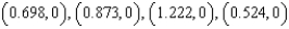 <strong>Find the relative minima of on the interval by applying the First Derivative Test. Round numerical values in your answer to three decimal places.</strong> A) relative minima: B) relative minima: C) relative minima: D) relative minima: E) relative minima:
