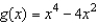 Find all critical numbers of the function   .