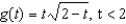 Find any critical numbers of the function   .