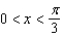 Find all critical numbers of the function   ,   .