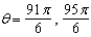 <strong>Find all critical numbers of of the function , .</strong> A) B) C) D) E)